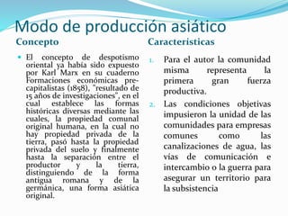 Modo de producción asiático
Concepto Características
 El concepto de despotismo
oriental ya había sido expuesto
por Karl Marx en su cuaderno
Formaciones económicas pre-
capitalistas (1858), "resultado de
15 años de investigaciones", en el
cual establece las formas
históricas diversas mediante las
cuales, la propiedad comunal
original humana, en la cual no
hay propiedad privada de la
tierra, pasó hasta la propiedad
privada del suelo y finalmente
hasta la separación entre el
productor y la tierra,
distinguiendo de la forma
antigua romana y de la
germánica, una forma asiática
original.
1. Para el autor la comunidad
misma representa la
primera gran fuerza
productiva.
2. Las condiciones objetivas
impusieron la unidad de las
comunidades para empresas
comunes como las
canalizaciones de agua, las
vías de comunicación e
intercambio o la guerra para
asegurar un territorio para
la subsistencia
 