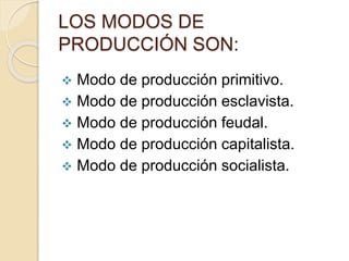 LOS MODOS DE
PRODUCCIÓN SON:
 Modo de producción primitivo.
 Modo de producción esclavista.
 Modo de producción feudal.
 Modo de producción capitalista.
 Modo de producción socialista.
 
