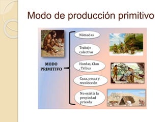 Modo de producción primitivo
 