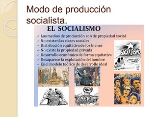 Modo de producción
socialista.
 