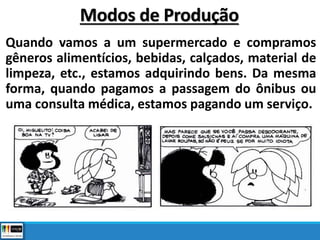 Modos de Produção
Quando vamos a um supermercado e compramos
gêneros alimentícios, bebidas, calçados, material de
limpeza, etc., estamos adquirindo bens. Da mesma
forma, quando pagamos a passagem do ônibus ou
uma consulta médica, estamos pagando um serviço.
 