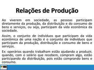 Relações de Produção
Ao viverem em sociedade, as pessoas participam
diretamente da produção, da distribuição e do consumo de
bens e serviços, ou seja, participam da vida econômica da
sociedade.
Assim, o conjunto de indivíduos que participam da vida
econômica de uma nação é o conjunto de indivíduos que
participam da produção, distribuição e consumo de bens e
serviços.
Ex: operários quando trabalham estão ajudando a produzir,
quando, com o salário que recebem, compram algo, estão
participando da distribuição, pois estão comprando bens e
consumo.
 