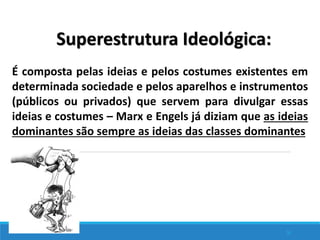36
É composta pelas ideias e pelos costumes existentes em
determinada sociedade e pelos aparelhos e instrumentos
(públicos ou privados) que servem para divulgar essas
ideias e costumes – Marx e Engels já diziam que as ideias
dominantes são sempre as ideias das classes dominantes
Superestrutura Ideológica:
 