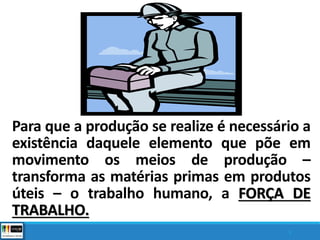 Para que a produção se realize é necessário a
existência daquele elemento que põe em
movimento os meios de produção –
transforma as matérias primas em produtos
úteis – o trabalho humano, a FORÇA DE
TRABALHO.
5
 