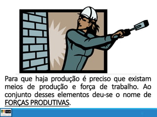 Para que haja produção é preciso que existam
meios de produção e força de trabalho. Ao
conjunto desses elementos deu-se o nome de
FORÇAS PRODUTIVAS.
6
 
