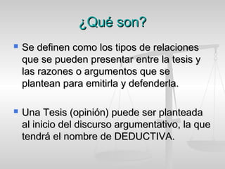¿Qué son?¿Qué son?
 Se definen como los tipos de relacionesSe definen como los tipos de relaciones
que se pueden presentar entre la tesis yque se pueden presentar entre la tesis y
las razones o argumentos que selas razones o argumentos que se
plantean para emitirla y defenderla.plantean para emitirla y defenderla.
 Una Tesis (opinión) puede ser planteadaUna Tesis (opinión) puede ser planteada
al inicio del discurso argumentativo, la queal inicio del discurso argumentativo, la que
tendrá el nombre de DEDUCTIVA.tendrá el nombre de DEDUCTIVA.
 