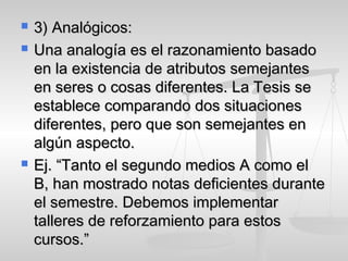  3) Analógicos:3) Analógicos:
 Una analogía es el razonamiento basadoUna analogía es el razonamiento basado
en la existencia de atributos semejantesen la existencia de atributos semejantes
en seres o cosas diferentes. La Tesis seen seres o cosas diferentes. La Tesis se
establece comparando dos situacionesestablece comparando dos situaciones
diferentes, pero que son semejantes endiferentes, pero que son semejantes en
algún aspecto.algún aspecto.
 Ej. “Tanto el segundo medios A como elEj. “Tanto el segundo medios A como el
B, han mostrado notas deficientes duranteB, han mostrado notas deficientes durante
el semestre. Debemos implementarel semestre. Debemos implementar
talleres de reforzamiento para estostalleres de reforzamiento para estos
cursos.”cursos.”
 