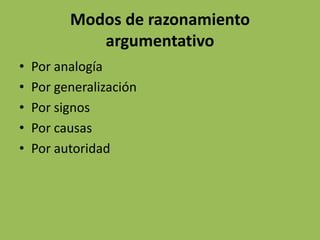 Modos de razonamiento
             argumentativo
•   Por analogía
•   Por generalización
•   Por signos
•   Por causas
•   Por autoridad
 