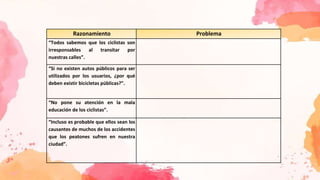 Razonamiento Problema
“Todos sabemos que los ciclistas son
irresponsables al transitar por
nuestras calles”.
“Si no existen autos públicos para ser
utilizados por los usuarios, ¿por qué
deben existir bicicletas públicas?”.
“No pone su atención en la mala
educación de los ciclistas”.
“Incluso es probable que ellos sean los
causantes de muchos de los accidentes
que los peatones sufren en nuestra
ciudad”.
 