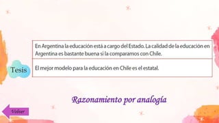 Tesis
Razonamiento por analogía
Volver
 