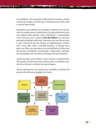 ser trabalhado, e do seu próprio conhecimento de mundo, conduzir
a leitura das imagens, de modo que o educando possa reﬂetir sobre
o material apresentado.

Entendemos que trabalhar com a imagem é trabalhar com uma ati-
tude de reconhecimento e identiﬁcação, de onde poderemos iniciar
uma reﬂexão sobre questões como a identidade e a representação
visual. Não por acaso, o projeto A Cor da Cultura tem como foco
principal a produção audiovisual. Queremos, por meio dessas ações,
e com o material do kit, das oﬁcinas, da implementação, transfor-
mar o nosso olhar sobre a sociedade brasileira. A intenção não é
guiar esse olhar, mas apresentar novas possibilidades de olhar para
nós mesmos, entendendo, reconhecendo e valorizando a participa-
ção da população afro-brasileira na formação da nação brasileira.

A partir de agora, neste Caderno, vamos conhecer o material do kit.
Em seguida, exercitaremos nossa reﬂexão sobre as atividades e mo-
dos de socialização e avaliação das aprendizagens.

Abaixo, apresentamos um esquema que exempliﬁca a dinâmica do
processo de utilização pedagógica dos meios.




                                                                      37
 