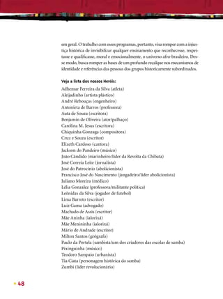 em geral. O trabalho com esses programas, portanto, visa romper com a injus-
     tiça histórica de invisibilizar qualquer ensinamento que reconhecesse, respei-
     tasse e qualiﬁcasse, moral e emocionalmente, o universo afro-brasileiro. Des-
     se modo, busca romper as bases de um profundo recalque nos mecanismos de
     identidade e referências das pessoas dos grupos historicamente subordinados.

     Veja a lista dos nossos Heróis:
     Adhemar Ferreira da Silva (atleta)
     Aleijadinho (artista plástico)
     André Rebouças (engenheiro)
     Antonieta de Barros (professora)
     Auta de Souza (escritora)
     Benjamin de Oliveira (ator/palhaço)
     Carolina M. Jesus (escritora)
     Chiquinha Gonzaga (compositora)
     Cruz e Souza (escritor)
     Elizeth Cardoso (cantora)
     Jackson do Pandeiro (músico)
     João Cândido (marinheiro/líder da Revolta da Chibata)
     José Correia Leite (jornalista)
     José do Patrocínio (abolicionista)
     Francisco José do Nascimento (jangadeiro/líder abolicionista)
     Juliano Moreira (médico)
     Lélia Gonzalez (professora/militante política)
     Leônidas da Silva (jogador de futebol)
     Lima Barreto (escritor)
     Luiz Gama (advogado)
     Machado de Assis (escritor)
     Mãe Aninha (ialorixá)
     Mãe Menininha (ialorixá)
     Mário de Andrade (escritor)
     Milton Santos (geógrafo)
     Paulo da Portela (sambista/um dos criadores das escolas de samba)
     Pixinguinha (músico)
     Teodoro Sampaio (urbanista)
     Tia Ciata (personagem histórica do samba)
     Zumbi (líder revolucionário)


48
 