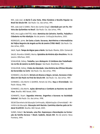 REIS, João José. A Morte É uma Festa. Ritos Fúnebres e Revolta Popular no
Brasil do Século XIX. São Paulo: Cia. das Letras, 1991.

REIS, João José & GOMES, Flávio dos Santos (orgs). Liberdade por um Fio. His-
tória dos Quilombos no Brasil. São Paulo: Cia. das Letras, 1996.

RIOS, Ana Lugão e MATTOS, Hebe. Memórias do Cativeiro. Família, Trabalho e
Cidadania no Pós-Abolição. Rio de Janeiro: Civilização Brasileira, 2005.

RODRIGUES, Jaime. De Costa a Costa. Escravos, Marinheiros e Intermediários
do Tráﬁco Negreiro de Angola ao Rio de Janeiro (1780-1860). São Paulo: Cia.
das Letras, 2005.

SALIH, Tayeb. Tempo de Migrar para o Norte. São Paulo: Planeta, 2004. (romance)

SALLES, Ricardo e SOARES, Mariza. Episódios de História Afro-Brasileira. Rio de
Janeiro: DPA/Fase, 2005.

SCHALHOUB, Sidney. Trabalho, Lar e Botequim: O Cotidiano dos Trabalhado-
res no Rio de Janeiro na Belle Époque. São Paulo: Brasiliense, 1987.

SCHALHOUB, Sidney. Visões da Liberdade. Uma História das Últimas Décadas
da Escravidão na Corte. São Paulo: Cia. das Letras, 1990.

SCHWARCZ, Lilia Moritz. Retrato em Branco e Negro. Jornais, Escravos e Cida-
dãos em São Paulo no Final do Século XIX. São Paulo: Cia. das Letras, 1987.

SCHWARCZ, Lilia Moritz & QUEIROZ, Renato da Silva. Raça e Diversidade. São
Paulo: Edusp, 1996.

SCHWARCZ, Lilia Moritz. Ações Aﬁrmativas e Combate ao Racismo nas Amé-
ricas. Brasília: MEC-Secad, 2005.

SCHWARTZ, Stuart. Segredos Internos. Engenhos e Escravos na Sociedade
Colonial. São Paulo: Cia. das Letras, 1998.

SECAD (Secretaria de Educação Continuada, Alfabetização e Diversidade) - Mi-
nistério da Educação. Educação Anti-Racista: Caminhos Abertos pela Lei Fe-
deral 10.639/03. Brasília: MEC-Secad, 2005.

SLENES, Robert. Na Senzala, uma Flor. Esperanças e Recordações na Forma-
ção da Família Escrava – Brasil, Sudeste, Século XIX. Rio de Janeiro: Nova
Fronteira, 1999.



                                                                                  71
 