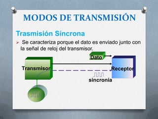 MODOS DE TRANSMISIÓN
Trasmisión Síncrona
 Se caracteriza porque el dato es enviado junto con
la señal de reloj del transmisor.
Receptor
Dato
Transmisor
sincronía
 