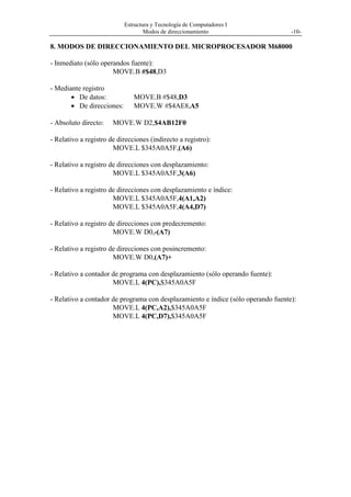 Estructura y Tecnología de Computadores I
                                   Modos de direccionamiento                       -10-

8. MODOS DE DIRECCIONAMIENTO DEL MICROPROCESADOR M68000

- Inmediato (sólo operandos fuente):
                      MOVE.B #$48,D3

- Mediante registro
       • De datos:             MOVE.B #$48,D3
       • De direcciones:       MOVE.W #$4AE8,A5

- Absoluto directo:    MOVE.W D2,$4AB12F0

- Relativo a registro de direcciones (indirecto a registro):
                       MOVE.L $345A0A5F,(A6)

- Relativo a registro de direcciones con desplazamiento:
                       MOVE.L $345A0A5F,3(A6)

- Relativo a registro de direcciones con desplazamiento e índice:
                       MOVE.L $345A0A5F,4(A1,A2)
                       MOVE.L $345A0A5F,4(A4,D7)

- Relativo a registro de direcciones con predecremento:
                       MOVE.W D0,-(A7)

- Relativo a registro de direcciones con posincremento:
                       MOVE.W D0,(A7)+

- Relativo a contador de programa con desplazamiento (sólo operando fuente):
                      MOVE.L 4(PC),$345A0A5F

- Relativo a contador de programa con desplazamiento e índice (sólo operando fuente):
                      MOVE.L 4(PC,A2),$345A0A5F
                      MOVE.L 4(PC,D7),$345A0A5F
 