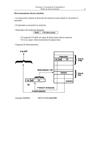 Estructura y Tecnología de Computadores I
                                 Modos de direccionamiento                       -4-

Direccionamiento directo absoluto

- La instrucción contiene la dirección de memoria exacta donde se encuentra el
operando.

- El operando se encuentra en memoria.

- Subcampos del campo de operando
                      Mdir      CD (dirección)

       • El rango de CD debe ser capaz de direccionar toda la memoria.
       • Si no es capaz: direccionamiento de página base.

- Esquema de funcionamiento




- Ejemplo M68000:           MOVE.B D0,$A61350
 