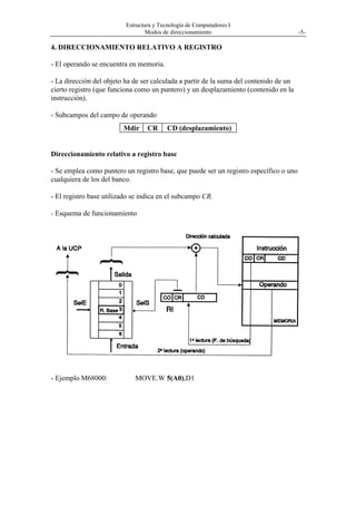 Estructura y Tecnología de Computadores I
                                  Modos de direccionamiento                             -5-

4. DIRECCIONAMIENTO RELATIVO A REGISTRO

- El operando se encuentra en memoria.

- La dirección del objeto ha de ser calculada a partir de la suma del contenido de un
cierto registro (que funciona como un puntero) y un desplazamiento (contenido en la
instrucción).

- Subcampos del campo de operando
                         Mdir     CR      CD (desplazamiento)


Direccionamiento relativo a registro base

- Se emplea como puntero un registro base, que puede ser un registro específico o uno
cualquiera de los del banco.

- El registro base utilizado se indica en el subcampo CR.

- Esquema de funcionamiento




- Ejemplo M68000:            MOVE.W 5(A0),D1
 