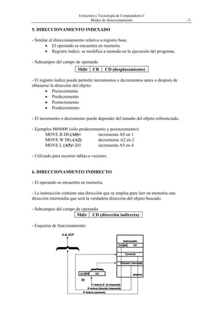 Estructura y Tecnología de Computadores I
                                   Modos de direccionamiento                       -7-

5. DIRECCIONAMIENTO INDEXADO

- Similar al direccionamiento relativo a registro base.
       • El operando se encuentra en memoria.
       • Registro índice: se modifica a menudo en la ejecución del programa.

- Subcampos del campo de operando
                          Mdir     CR      CD (desplazamiento)

- El registro índice puede permitir incrementos o decrementos antes o después de
obtenerse la dirección del objeto:
        • Preincremento
        • Predecremento
        • Posincremento
        • Posdecremento

- El incremento o decremento puede depender del tamaño del objeto referenciado.

- Ejemplos M68000 (sólo predecremento y posincremento):
       MOVE.B D0,(A0)+           incrementa A0 en 1
       MOVE.W D0,-(A2)           decrementa A2 en 2
       MOVE.L (A5)+,D3           incrementa A5 en 4

- Utilizado para recorrer tablas o vectores.


6. DIRECCIONAMIENTO INDIRECTO

- El operando se encuentra en memoria.

- La instrucción contiene una dirección que se emplea para leer en memoria una
dirección intermedia que será la verdadera dirección del objeto buscado.

- Subcampos del campo de operando
                      Mdir CD (dirección indirecta)

- Esquema de funcionamiento
 