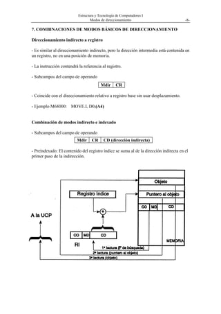 Estructura y Tecnología de Computadores I
                                   Modos de direccionamiento                            -8-

7. COMBINACIONES DE MODOS BÁSICOS DE DIRECCIONAMIENTO

Direccionamiento indirecto a registro

- Es similar al direccionamiento indirecto, pero la dirección intermedia está contenida en
un registro, no en una posición de memoria.

- La instrucción contendrá la referencia al registro.

- Subcampos del campo de operando
                                         Mdir     CR

- Coincide con el direccionamiento relativo a registro base sin usar desplazamiento.

- Ejemplo M68000: MOVE.L D0,(A4)


Combinación de modos indirecto e indexado

- Subcampos del campo de operando
                          Mdir     CR      CD (dirección indirecta)

- Preindexado: El contenido del registro índice se suma al de la dirección indirecta en el
primer paso de la indirección.
 