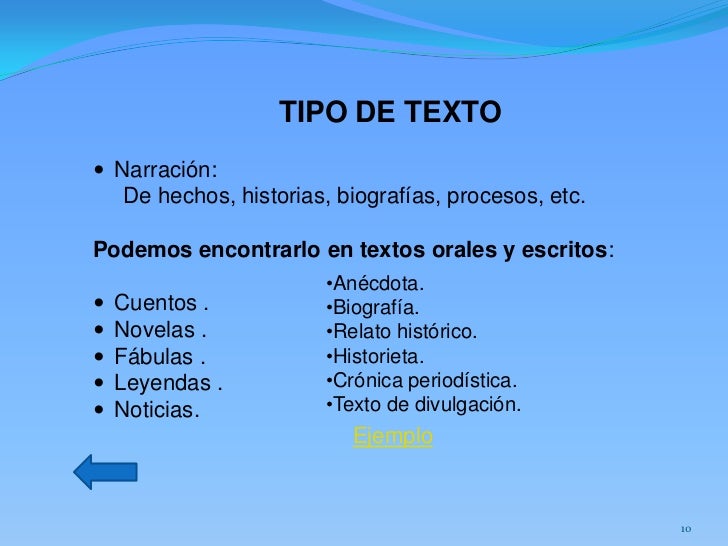 MODOS DISCURSIVOS
