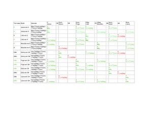 Tom base Modo Intervalo
C
Jónico
C#
Dmin
Dórico
D#
Emin
Frígio
FMaj
Lídio
F#
GMaj
Mixolídio
G#
Amin
Eólioi
A#
Bmin
Lócrio
E Jónico em E
Maj+TT(min)+st(Maj)+
TT(min)+Tst(Maj)
1.
Maj
2.
(1.)+TT(min)
3.
(2.)+st(Maj)
4.
(3.)+TT(min)
A Jónico em A
Maj+TT(min)+Tst(Maj)+
TT(min)+st(Maj)
1.
Maj
2.
(1.) + TT(min)
3.
(2.)+Tst(Maj)
4.
(3.)+TT(min)
E Lídio em E
Maj+TT(min)+st(Maj)+
TT(min)+Tst(Maj)
1.
Maj
2.
(1.)+TT(min)
3.
(2.)+st(Maj)
A Lídio em A
Maj+TT(min)+Tst(Maj)+
TT(min)+st(Maj)
3.
(2.)+Tst(Maj)
4.
(3.)+TT(min)
1.
Maj
2.
(1.)+TT(min)
E Mixolídio em E
Maj+TT(min)+st(Maj)+
TT(min)+Tst(Maj)
3.
(2.)+st(Maj)
4.
(3.)+TT(min)
1.
Maj
2.
(1.)+TT(min)
A Mixolídio em A
Maj+TT(min)+Tst(Maj)+
TT(min)+st(Maj)
3.
(2.)+Tst(Maj)
1.
Maj
2.
(1.)+TT(min)
C#m Dórico em C#
min+Tst(Maj)+TT(min)
+st(Maj)+TT(min)
1.
min
2.
(1.)+Tst(Maj)
3.
(2.)+TT(min)
4.
(3.)+st(Maj)
G#m Dórico em G#
min+st(Maj)+TT(min)
+Tst(Maj)+TT(min)
1.
min
2.
(1.)+st(Maj)
C#m Frígio em C#
min+Tst(Maj)+TT(min)
+st(Maj)+TT(min)
4.
(3.)+st(Maj)
1.
min
2.
(1.)+Tst(Maj)
3.
(2.)+TT(min)
G#m Frígio em G#
min+st(Maj)+TT(min)
+Tst(Maj)+TT(min)
4.
(3.)+Tst(Maj)
1.
min
2.
(1.)+st(Maj)
3.
(2.)+TT(min)
C#m Eólio em C#
min+Tst(Maj)+TT(min)
+st(Maj)+TT(min)
2.
(1.)+Tst(Maj)
3.
(2.)+TT(min)
4.
(3.)+st(Maj)
1.
min
G#m Eólio em G#
min+st(Maj)+TT(min)
+Tst(Maj)+TT(min)
1.
min
2.
(1.)+st(Maj)
C#m Lócrio em C#
min+Tst(Maj)+TT(min)
+st(Maj)+TT(min)
2.
(1.)+Tst(Maj)
1.
min
G#m Lócrio em G#
min+st(Maj)+TT(min)
+Tst(Maj)+TT(min)
2.
(1.)+st(Maj)
3.
(2.)+TT(min)
4.
(3.)+Tst(Maj)
1.
min
 