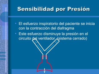 Sensibilidad por Presión
Sensibilidad por Presión
• El esfuerzo inspiratorio del paciente se inicia
con la contracción del diafragma
• Este esfuerzo disminuye la presión en el
circuito del ventilador (sistema cerrado)
X X
 