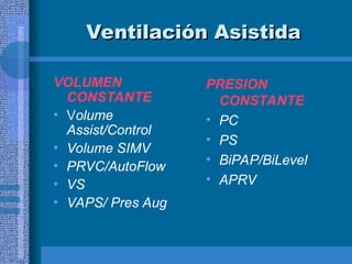 Ventilación Asistida
Ventilación Asistida
VOLUMEN
CONSTANTE
• Volume
Assist/Control
• Volume SIMV
• PRVC/AutoFlow
• VS
• VAPS/ Pres Aug
PRESION
CONSTANTE
• PC
• PS
• BiPAP/BiLevel
• APRV
 
