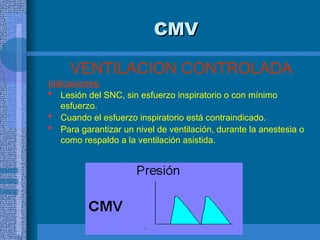 CMV
CMV
VENTILACION CONTROLADA
Indicaciones:
 Lesión del SNC, sin esfuerzo inspiratorio o con mínimo
esfuerzo.
 Cuando el esfuerzo inspiratorio está contraindicado.
 Para garantizar un nivel de ventilación, durante la anestesia o
como respaldo a la ventilación asistida.
 