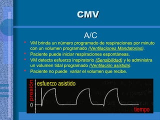CMV
CMV
A/C
 VM brinda un número programado de respiraciones por minuto
con un volumen programado (Ventilaciones Mandatorias).
 Paciente puede iniciar respiraciones espontáneas.
 VM detecta esfuerzo inspiratorio (Sensibilidad) y le administra
un volumen tidal programado (Ventilación asistida).
 Paciente no puede variar el volumen que recibe.
 