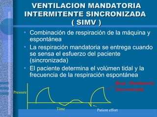 VENTILACION MANDATORIA
VENTILACION MANDATORIA
INTERMITENTE SINCRONIZADA
INTERMITENTE SINCRONIZADA
( SIMV )
( SIMV )
• Combinación de respiración de la máquina y
espontánea
• La respiración mandatoria se entrega cuando
se sensa el esfuerzo del paciente
(sincronizada)
• El paciente determina el volúmen tidal y la
frecuencia de la respiración espontánea
Time
Pressure
Patient effort
Resp. Mandatoria
Sincronizada
 