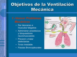 Objetivos de la Ventilación
Objetivos de la Ventilación
Mecánica
Mecánica
1.-Vencer Problemas
Mecánicos
– Dar descanso a
musculos fatigados
– Administrar anestésicos
y bloqueadores
neuromusculares
– Prevenir o tratar
atelectasias
– Torax inestable
– Fistulas Broncopleurales
 