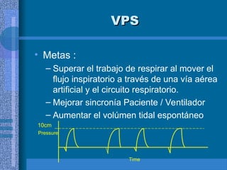 VPS
VPS
• Metas :
– Superar el trabajo de respirar al mover el
flujo inspiratorio a través de una vía aérea
artificial y el circuito respiratorio.
– Mejorar sincronía Paciente / Ventilador
– Aumentar el volúmen tidal espontáneo
10cm
Time
Pressure
 