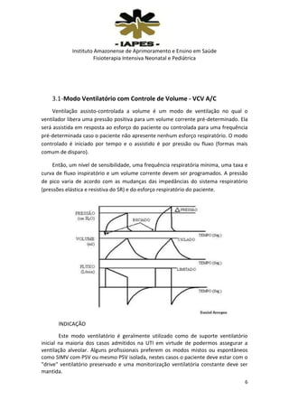 Instituto Amazonense de Aprimoramento e Ensino em Saúde
Fisioterapia Intensiva Neonatal e Pediátrica

3.1 -Modo Ventilatório com Controle de Volume - VCV A/C
Ventilação assisto-controlada a volume é um modo de ventilação no qual o
ventilador libera uma pressão positiva para um volume corrente pré-determinado. Ela
será assistida em resposta ao esforço do paciente ou controlada para uma frequência
pré-determinada caso o paciente não apresente nenhum esforço respiratório. O modo
controlado é iniciado por tempo e o assistido é por pressão ou fluxo (formas mais
comum de disparo).
Então, um nível de sensibilidade, uma frequência respiratória mínima, uma taxa e
curva de fluxo inspiratório e um volume corrente devem ser programados. A pressão
de pico varia de acordo com as mudanças das impedâncias do sistema respiratório
(pressões elástica e resistiva do SR) e do esforço respiratório do paciente.

INDICAÇÃO
Este modo ventilatório é geralmente utilizado como de suporte ventilatório
inicial na maioria dos casos admitidos na UTI em virtude de podermos assegurar a
ventilação alveolar. Alguns profissionais preferem os modos mistos ou espontâneos
como SIMV com PSV ou mesmo PSV isolada, nestes casos o paciente deve estar com o
"drive" ventilatório preservado e uma monitorização ventilatória constante deve ser
mantida.
6

 
