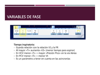 VARIABLES DE FASE
Tiempo inspiratorio:
- Guarda relación con la relación l:E y la FR
- Al mayor «Ti» aumenta «I:E» (menor tiempo para espirar)
- En VCV menor «Ti» = mayor «Presión Pico» en la vía Aérea
- En PCV menor «Ti» = menor Vt
- Es un parámetro a tener en cuenta en las asincronías
 