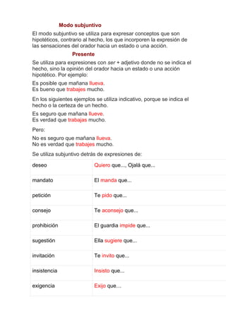 Modo subjuntivo
El modo subjuntivo se utiliza para expresar conceptos que son
hipotéticos, contrario al hecho, los que incorporen la expresión de
las sensaciones del orador hacia un estado o una acción.
Presente
Se utiliza para expresiones con ser + adjetivo donde no se indica el
hecho, sino la opinión del orador hacia un estado o una acción
hipotético. Por ejemplo:
Es posible que mañana llueva.
Es bueno que trabajes mucho.
En los siguientes ejemplos se utiliza indicativo, porque se indica el
hecho o la certeza de un hecho.
Es seguro que mañana llueve.
Es verdad que trabajas mucho.
Pero:
No es seguro que mañana llueva.
No es verdad que trabajes mucho.
Se utiliza subjuntivo detrás de expresiones de:
deseo

Quiero que..., Ojalá que...

mandato

El manda que...

petición

Te pido que...

consejo

Te aconsejo que...

prohibición

El guardia impide que...

sugestión

Ella sugiere que...

invitación

Te invito que...

insistencia

Insisto que...

exigencia

Exijo que…

 