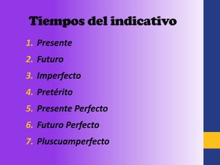Tiempos del indicativo
1. Presente
2. Futuro
3. Imperfecto
4. Pretérito
5. Presente Perfecto
6. Futuro Perfecto
7. Pluscuamperfecto
 