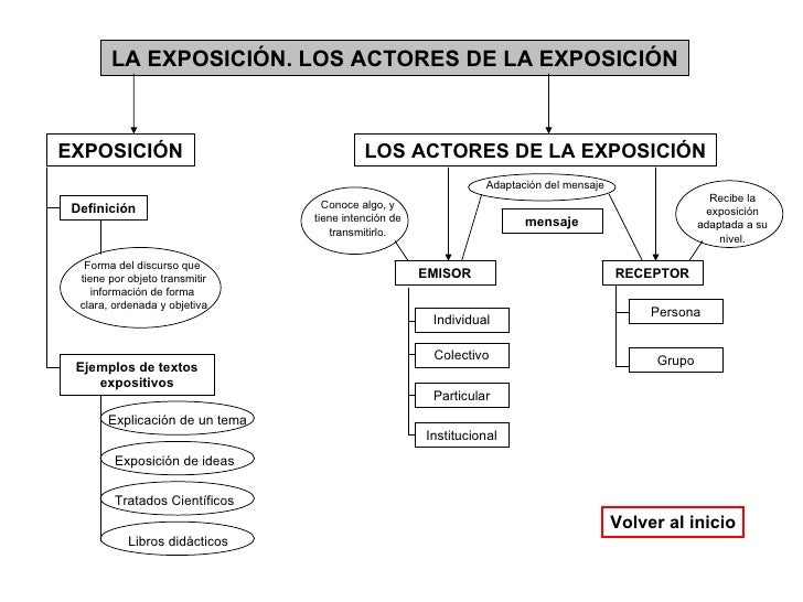 Las metodologías a la dependencia alcohólica