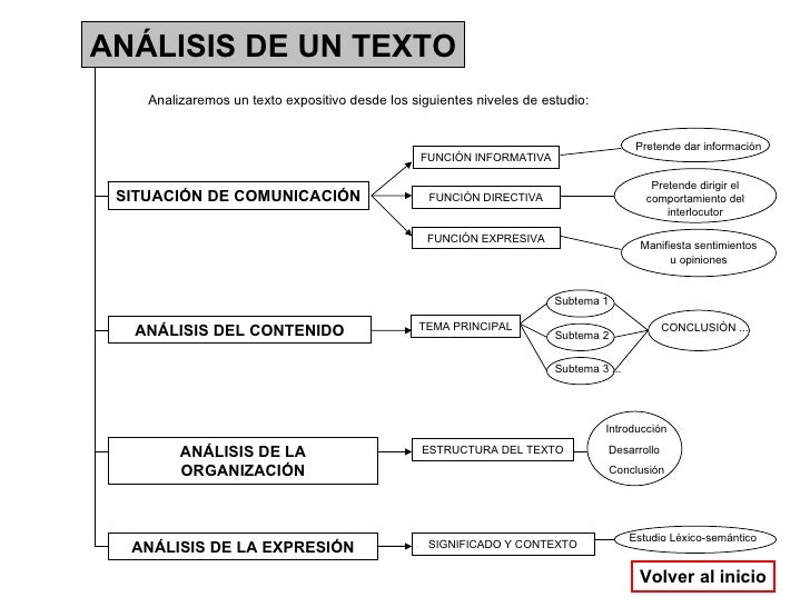 De las paradas el tratamiento del alcoholismo
