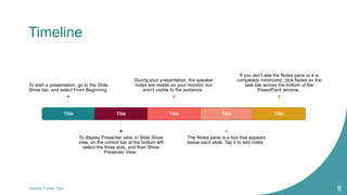 Timeline
Title
To start a presentation, go to the Slide
Show tab, and select From Beginning.
Title
To display Presenter view, in Slide Show
view, on the control bar at the bottom left
select the three dots, and then Show
Presenter View.
Title
During your presentation, the speaker
notes are visible on your monitor, but
aren't visible to the audience.
Title
The Notes pane is a box that appears
below each slide. Tap it to add notes.
Title
If you don’t see the Notes pane or it is
completely minimized, click Notes on the
task bar across the bottom of the
PowerPoint window.
Sample Footer Text 8
 