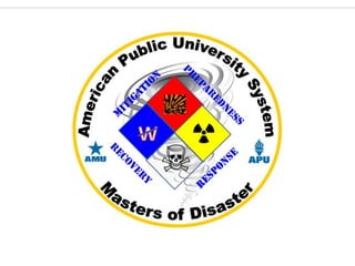 Mod Patch Designs (Apus Amu Apu)