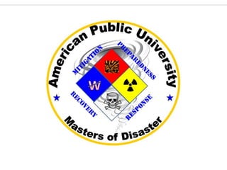 Mod Patch Designs (Apus Amu Apu)