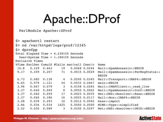 Philippe M. Chiasson - http://gozer.ectoplasm.org/talks/
Apache::DProf
PerlModule Apache::DProf
$> apachectl restart
$> cd...
