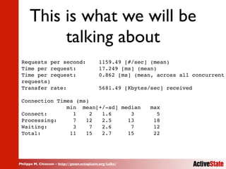 Philippe M. Chiasson - http://gozer.ectoplasm.org/talks/
This is what we will be
talking about
Requests per second: 1159.4...