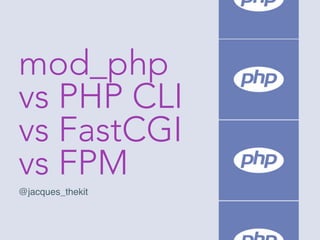 mod_php
vs PHP CLI
vs FastCGI
vs FPM
@jacques_thekit
 