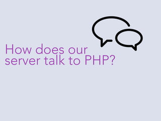 mod_php vs FastCGI vs FPM vs CLI | PDF
