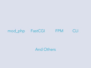 mod_php vs FastCGI vs FPM vs CLI | PDF