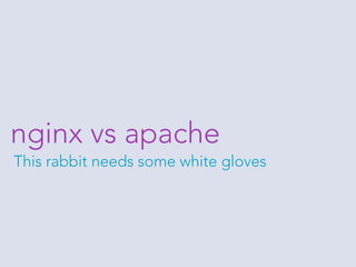 mod_php vs FastCGI vs FPM vs CLI | PDF
