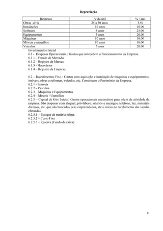 Depreciação
Recursos
Vida útil
% / ano
Obras civis
25 a 30 anos
3.50
Instalações
10 anos
10.00
Software
4 anos
25.00
Equipamentos
5 anos
20.00
Máquinas
10 anos
10.00
Móveis e utensílios
10 anos
10.00
Veículos
5 anos
20.00
Investimentos Inicial
6.1 - Despesas Operacionais : Gastos que antecedem o Funcionamento da Empresa.
6.1.1 – Estudo de Mercado
6.1.2 – Registro de Marcas
6.1.3 - Honorários
6.1.4 – Registro da Empresa.
6.2 – Investimentos Fixo : Gastos com aquisição e instalação de máquinas e equipamentos,
imóveis, obras e reformas, veículos, etc. Constituem o Patrimônio da Empresa.
6.2.1 - Imóveis
6.2.2 - Veículos
6.2.3 – Máquinas e Equipamentos
6.2.4 – Móveis / Utensílios
6.2.5 – Capital de Giro Inicial: Gastos operacionais necessários para início da atividade da
empresa. São despesas com aluguel, pró-labore, salários e encargos, telefone, luz, materiais
diversos, etc. que são bancados pelo empreendedor, até o início do recebimento das vendas
efetuadas.
6.2.5.1 – Estoque de matéria prima.
6.2.5.2 – Custo Fixo
6.2.5.3 – Reserva (Fundo de caixa)

11

 