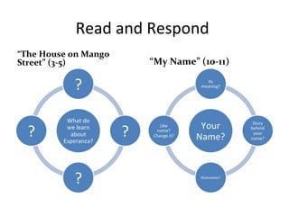 Read and Respond
“The House on Mango
Street” (3-5) “My Name” (10-11)
 