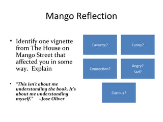 Mango Reflection
• Identify one vignette
from The House on
Mango Street that
affected you in some
way. Explain
• “This isn’t about me
understanding the book. It’s
about me understanding
myself.” ~Jose Oliver
 